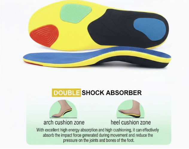 ShiftRelief™ Insoles