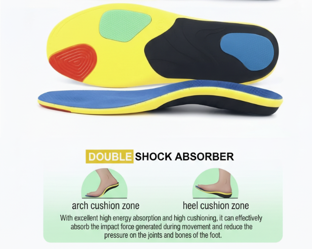 ShiftRelief™ Insoles