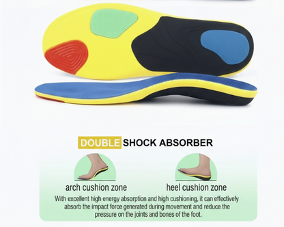 ShiftRelief™ Insoles