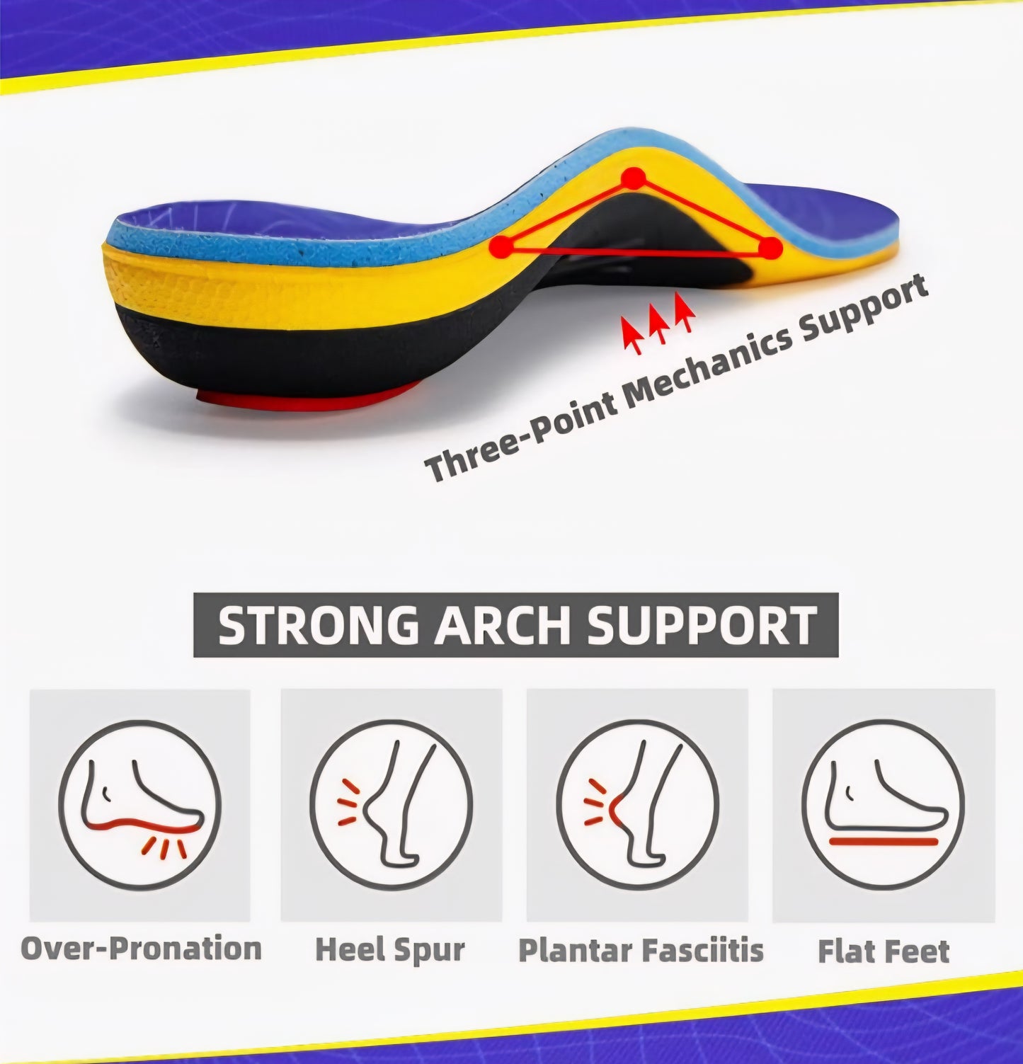 ShiftRelief™ Insoles